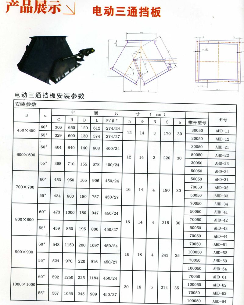 鿴ϸϢ⣺豸 Ķ3446